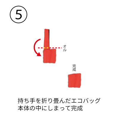 アンコキーヌ リトルミィエコバッグ 折りたたみ方